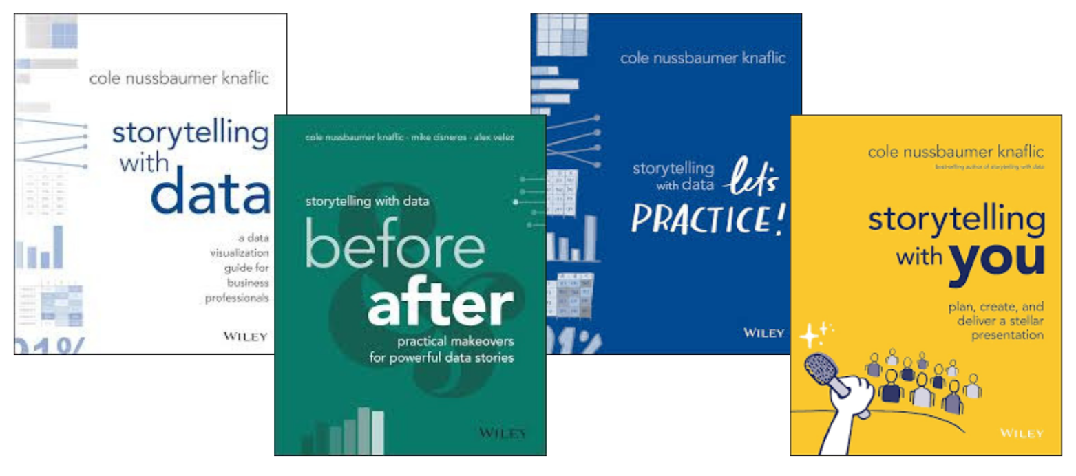 Storytelling y Narrativa de Datos