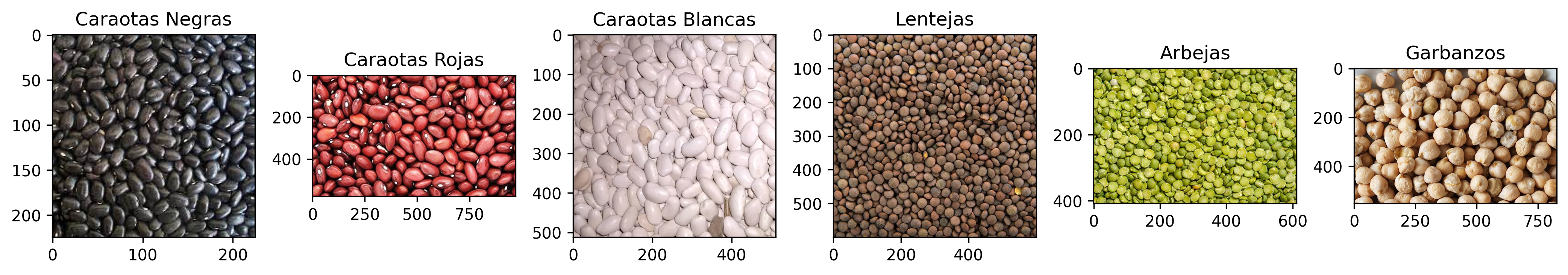 ramas