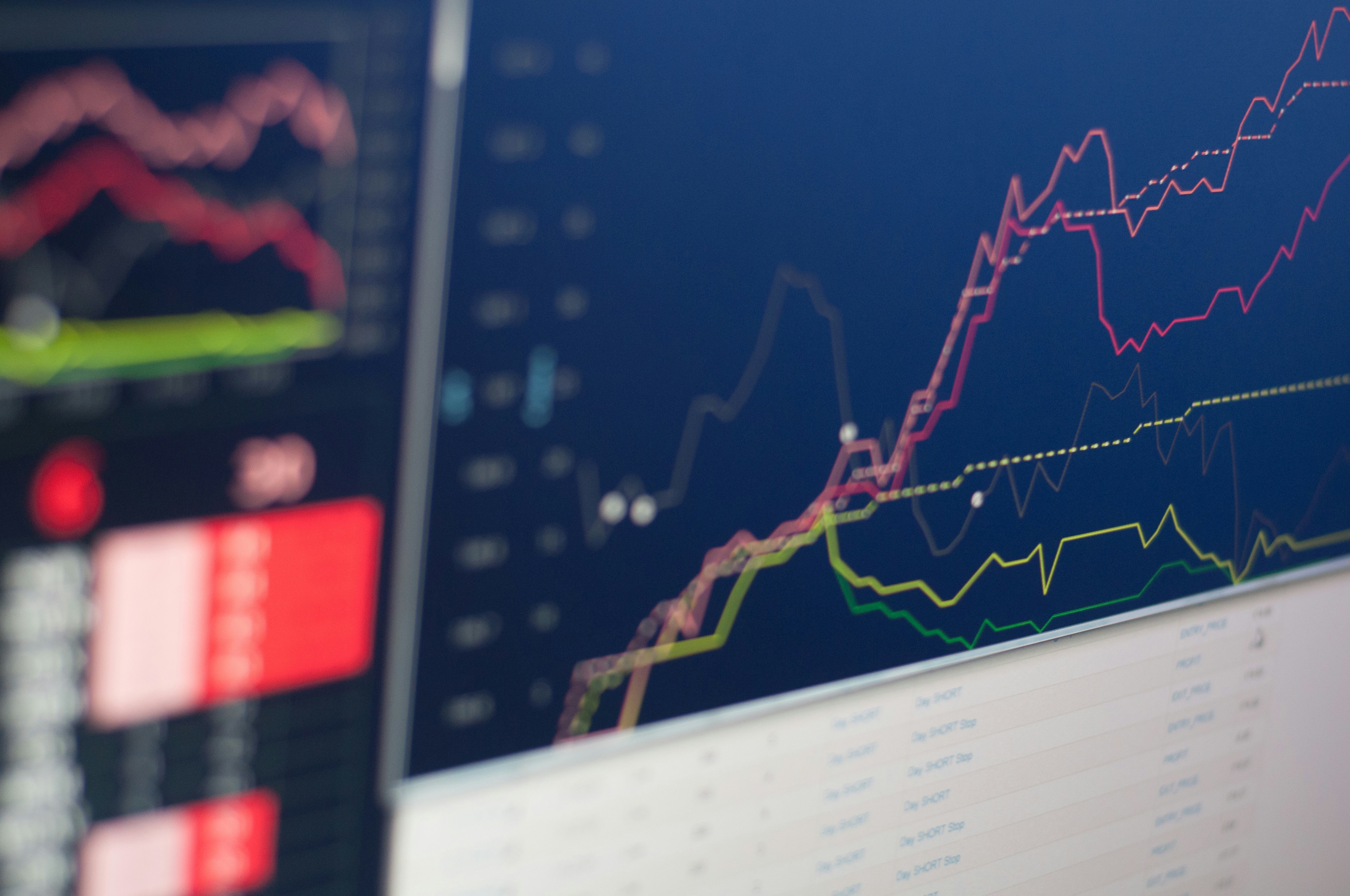 Pantallas de trading mostrando múltiples gráficos de series temporales en tiempo real